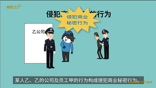 保密视频