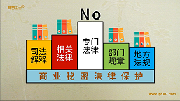 保密视频